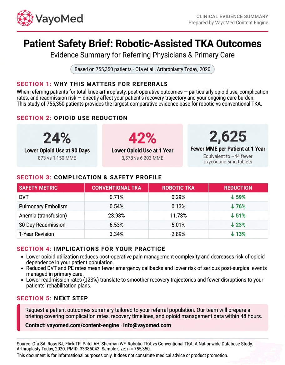One-pager for Referring Physicians
